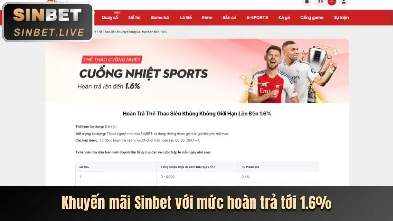 Cá cược bóng đá tại 35win App